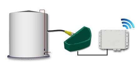 Sistema Smart Cisterne